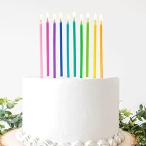 Birthday Candle
