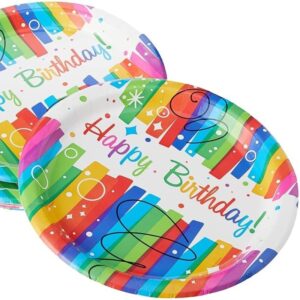 Happy Birthday Paper Plate