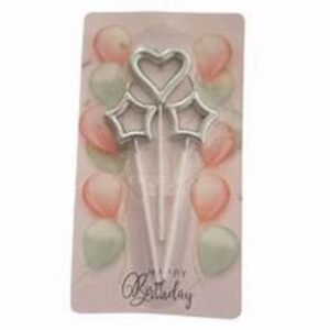 Birthday Candle